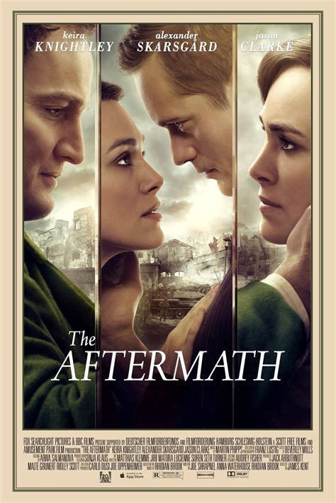 The Aftermath (2019)